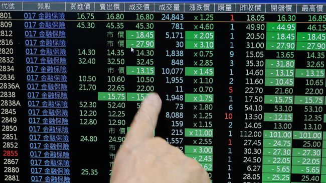 Awal Pekan Cerah: Pasar Saham Asia Menguat Saat Harga Minyak Dunia Mulai Melandai