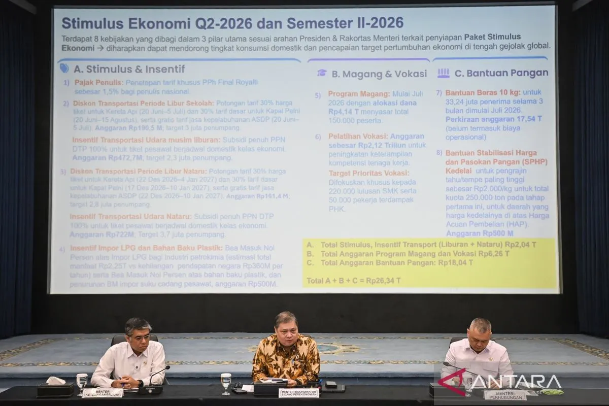 Pemerintah Luncurkan Stimulus Ekonomi Semester II 2026: Anggaran Rp17,54 Triliun Cair untuk Bantuan Pangan